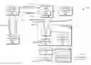 Fig. 01 - Rule-based content handling