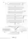 Fig. 07 - Rule-based content handling