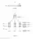 Fig. 06 - Observable moment encryption