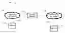 Fig. 01 - Restricting network access while connected to an untrusted network