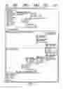 Fig. 09 - Machine to-machine (M2M) call flow security