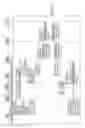 Fig. 10 - Machine to-machine (M2M) call flow security