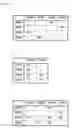 Fig. 13 - Apparatus and method for managing access among devices