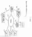 Fig. 02 - Server reservation method, reservation control apparatus and program storage medium