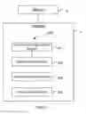 Fig. 05 - System, method and computer readable medium for message authentication to subscribers of an internet service provider