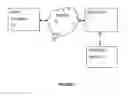 Fig. 02 - Methods and systems to detect attacks on internet transactions