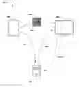 Fig. 01 - MULTI-DEVICE SESSION PAIRING USING A VISUAL TAG