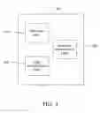 Fig. 05 - User authentication for social networks
