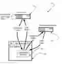 Fig. 01 - System and method for embedded authentication