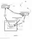 Fig. 03 - System and method for embedded authentication