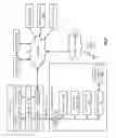 Fig. 06 - Utilizing a dispersed storage network access token module to store data in a dispersed storage network memory