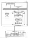 Fig. 01 - Accessible files