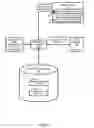 Fig. 03 - Accessible files