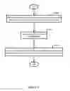 Fig. 07 - Accessible files