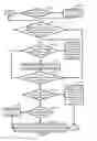 Fig. 08 - Accessible files