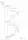 Fig. 08 - Enhanced organization and automatic navigation of display screens facilitating automation control