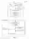 Fig. 09 - Enhanced organization and automatic navigation of display screens facilitating automation control