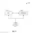 Fig. 10 - Enhanced organization and automatic navigation of display screens facilitating automation control