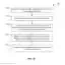 Fig. 16 - Enhanced organization and automatic navigation of display screens facilitating automation control