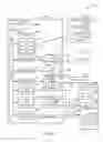 Fig. 18 - Enhanced organization and automatic navigation of display screens facilitating automation control