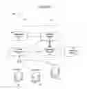 Fig. 04 - Method and system for detecting malicious domain names at an upper DNS hierarchy