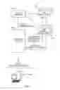 Fig. 02 - Testing web services that are accessible via service oriented architecture (SOA) interceptors
