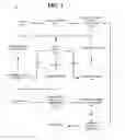 Fig. 06 - Ping and scan of computer systems