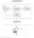 Fig. 02 - Determining the vulnerability of computer software applications to privilege-escalation attacks