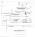 Fig. 01 - XSS detection method and device
