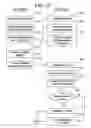 Fig. 12 - DIGITAL WORKS HAVING USAGE RIGHTS AND METHOD FOR CREATING THE SAME