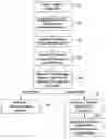 Fig. 01 - DIGITAL WORKS HAVING USAGE RIGHTS AND METHOD FOR CREATING THE SAME