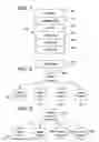 Fig. 06 - DIGITAL WORKS HAVING USAGE RIGHTS AND METHOD FOR CREATING THE SAME