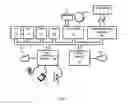 Fig. 07 - Security classification based on user interaction