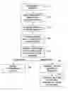Fig. 01 - DIGITAL WORKS HAVING USAGE RIGHTS AND METHOD FOR CREATING THE SAME