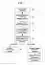 Fig. 02 - DIGITAL WORKS HAVING USAGE RIGHTS AND METHOD FOR CREATING THE SAME