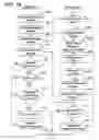 Fig. 11 - DIGITAL WORKS HAVING USAGE RIGHTS AND METHOD FOR CREATING THE SAME