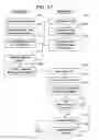 Fig. 12 - DIGITAL WORKS HAVING USAGE RIGHTS AND METHOD FOR CREATING THE SAME