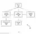 Fig. 02 - Security classification applying social norming