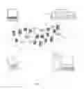 Fig. 05 - Security classification applying social norming