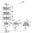 Fig. 01 - Associated with abnormal application-specific activity monitoring in a computing network
