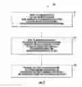 Fig. 06 - Associated with abnormal application-specific activity monitoring in a computing network