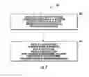 Fig. 08 - Associated with abnormal application-specific activity monitoring in a computing network