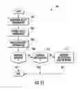 Fig. 12 - Associated with abnormal application-specific activity monitoring in a computing network