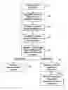 Fig. 01 - DIGITAL WORKS HAVING USAGE RIGHTS AND METHOD FOR CREATING THE SAME