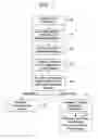 Fig. 02 - DIGITAL WORKS HAVING USAGE RIGHTS AND METHOD FOR CREATING THE SAME
