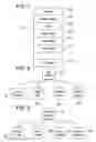 Fig. 06 - DIGITAL WORKS HAVING USAGE RIGHTS AND METHOD FOR CREATING THE SAME