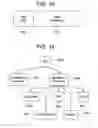 Fig. 07 - DIGITAL WORKS HAVING USAGE RIGHTS AND METHOD FOR CREATING THE SAME