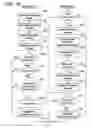 Fig. 11 - DIGITAL WORKS HAVING USAGE RIGHTS AND METHOD FOR CREATING THE SAME
