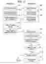 Fig. 12 - DIGITAL WORKS HAVING USAGE RIGHTS AND METHOD FOR CREATING THE SAME