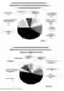 Fig. 14 - SOYBEAN TRANSCRIPTION FACTORS AND OTHER GENES AND METHODS OF THEIR USE